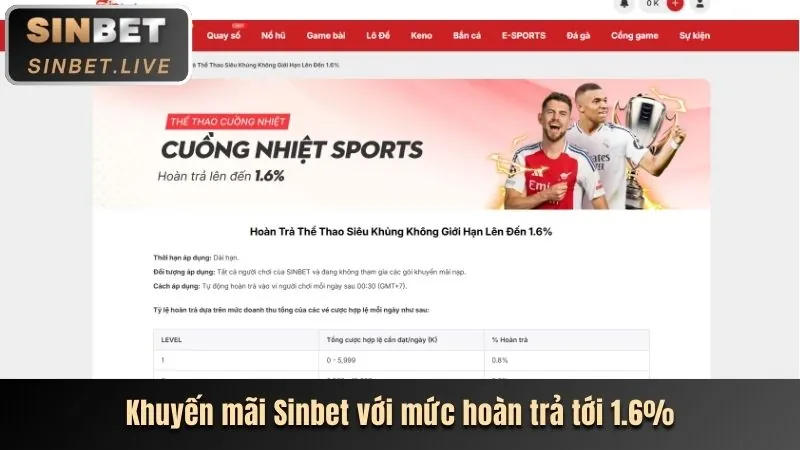 Cá cược thể thao trực tuyến XN888